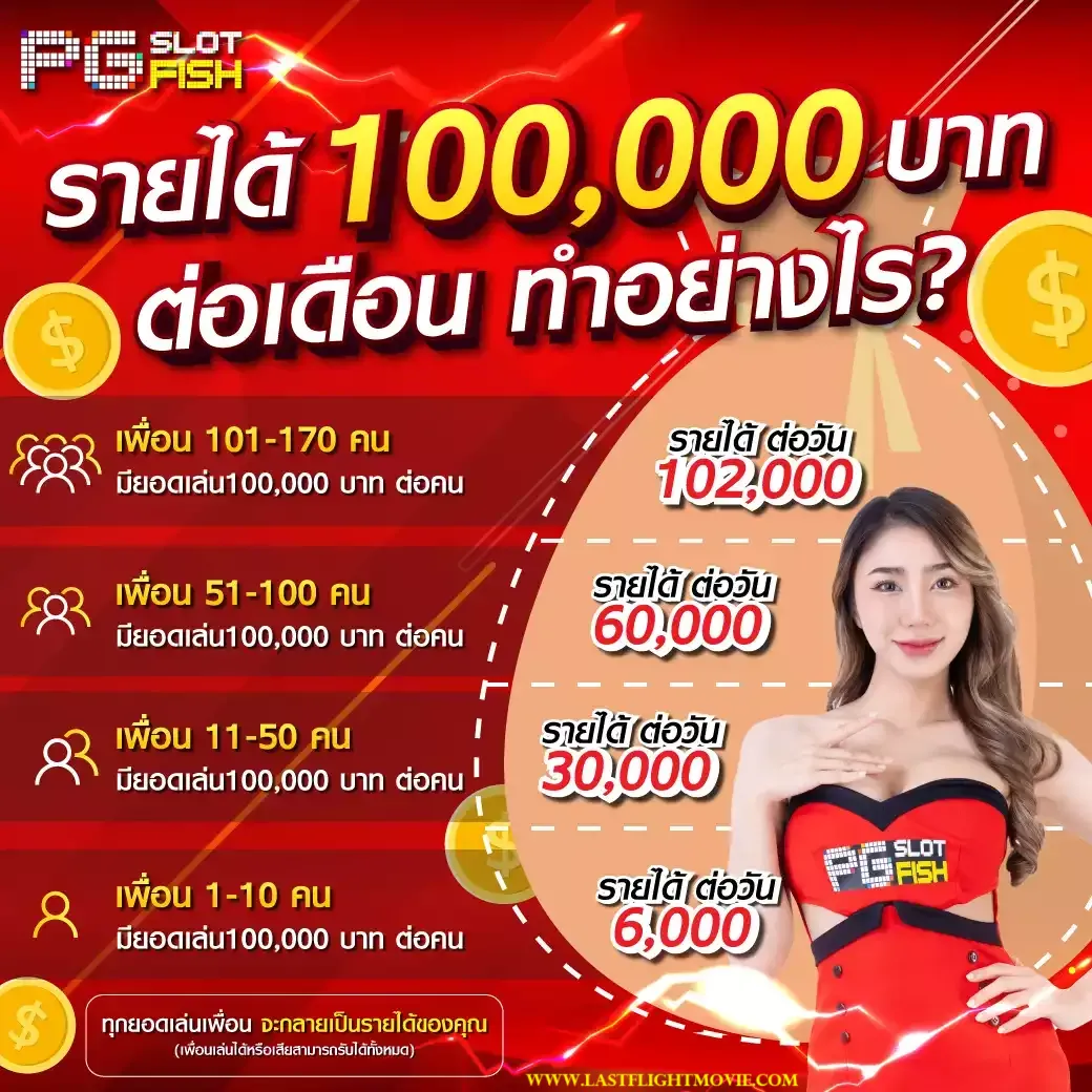 สล็อตเว็บตรง100%